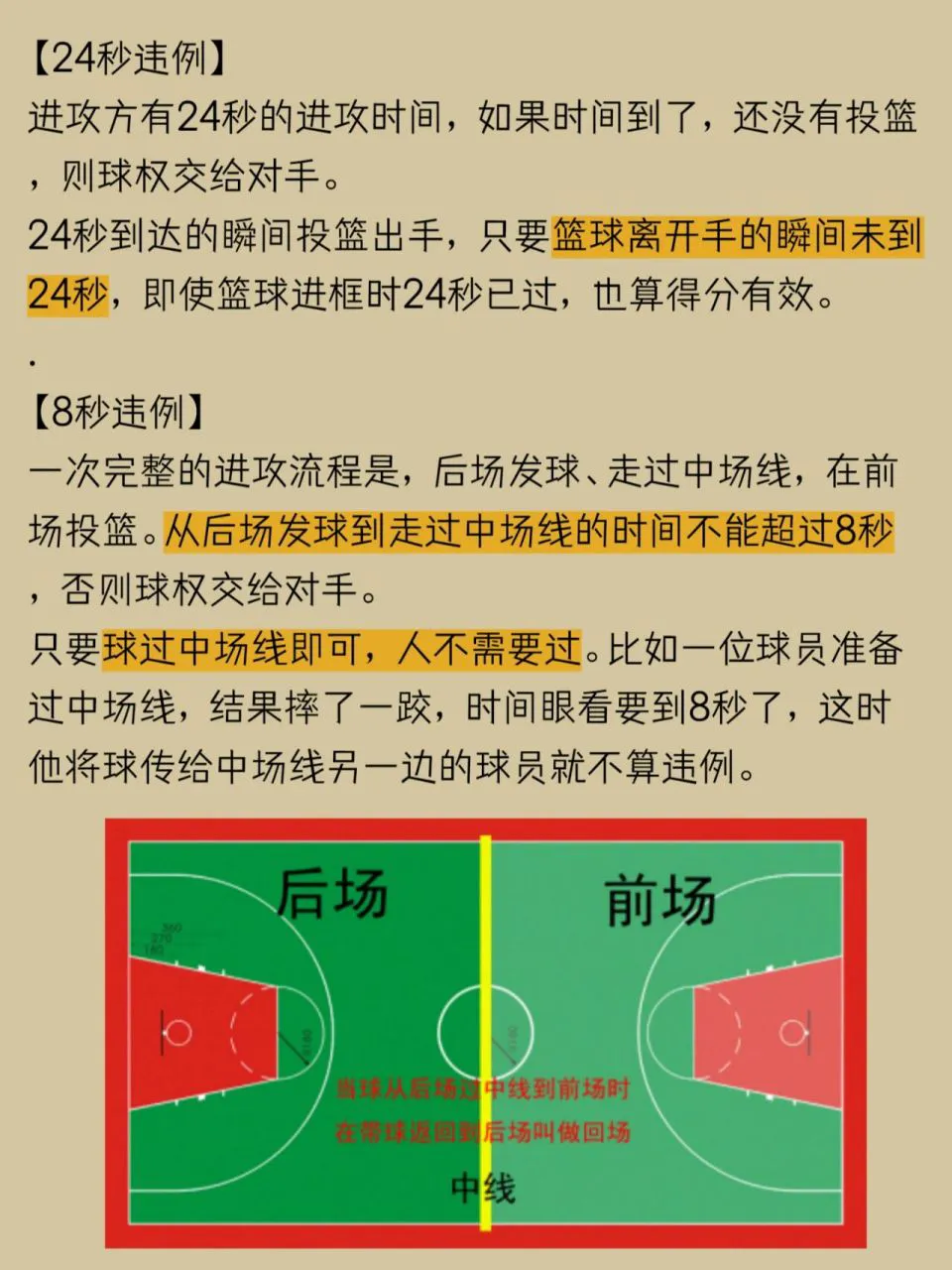 篮球训练海报图片_2